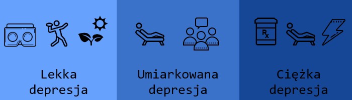 Metody leczenia depresji